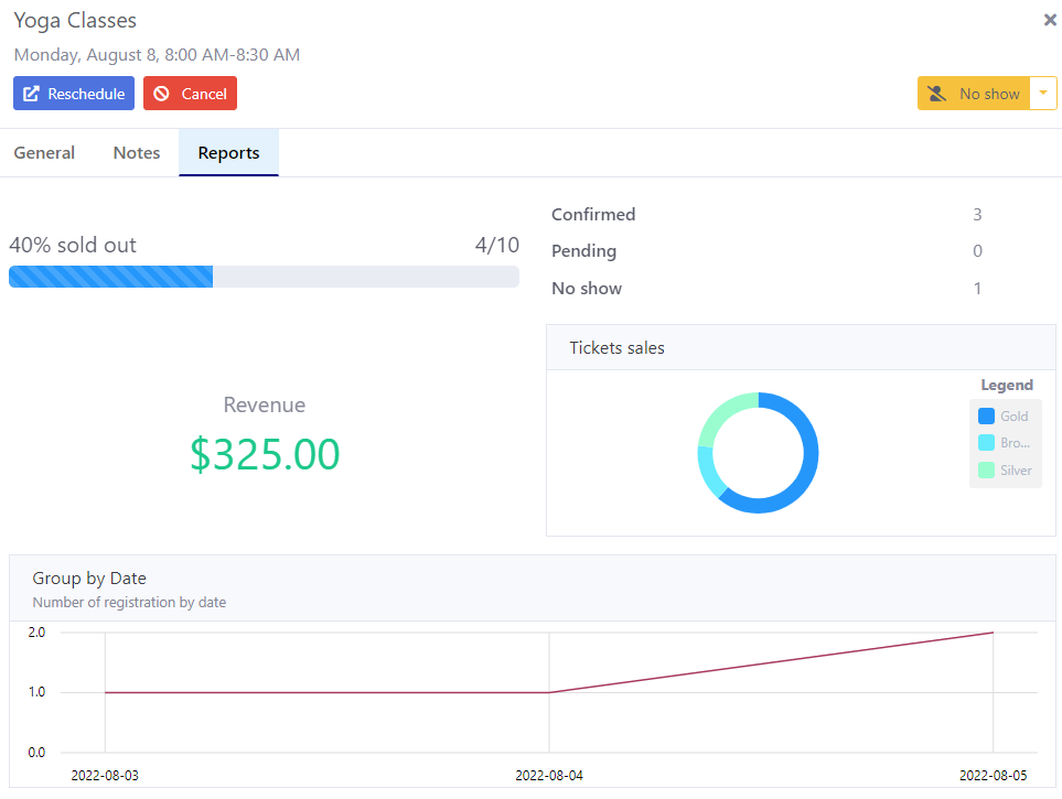 Bookings reports and dashboard