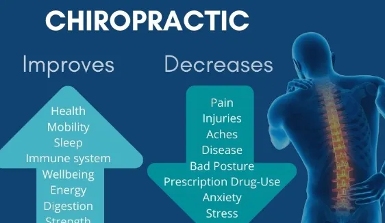 Joints technique therapy